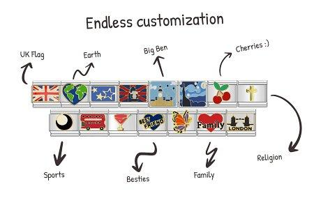 Personalisation Matters More Than Ever